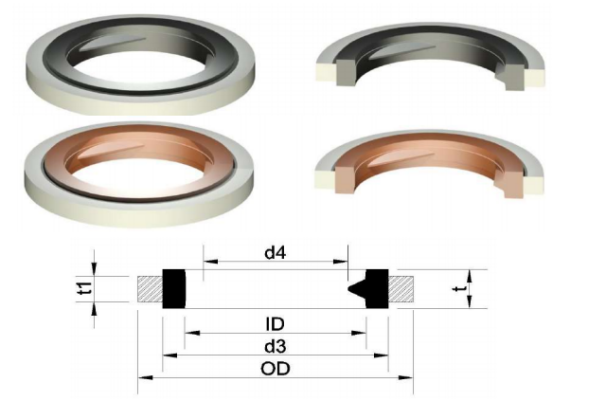 20 30 7 oil seal